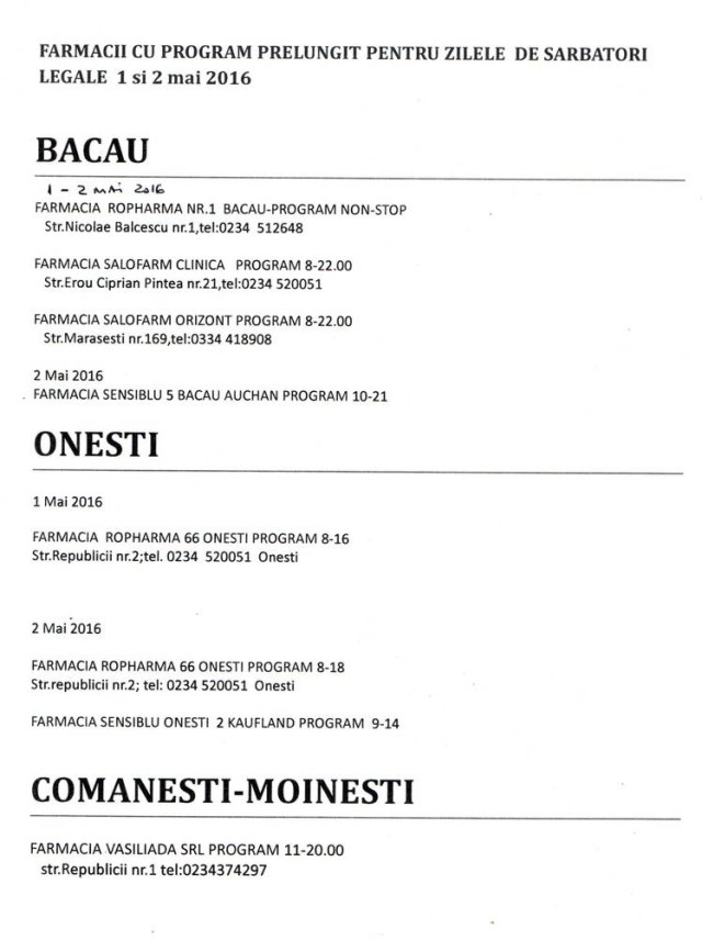 programul farmaciilor de Pasti 001