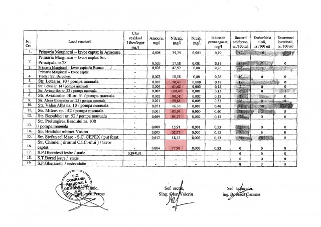 Adresa_DSP_-_Pagina-2