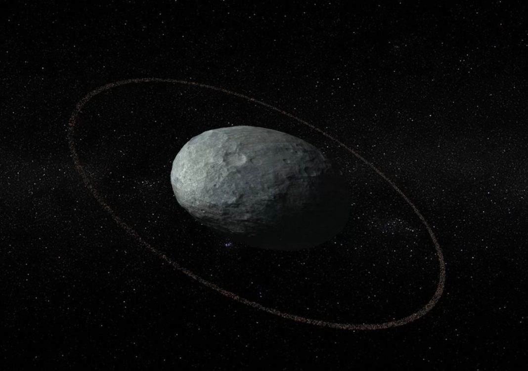 Haumea