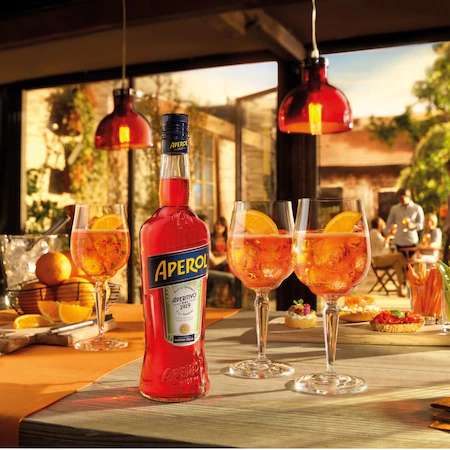 APEROL