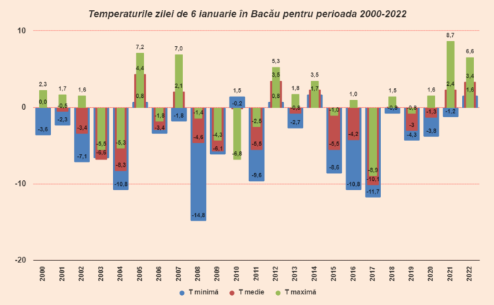 323686360_712566473544842_7128061559554202470_n