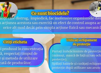Informare privind cele mai bune practici de utilizare a produselor biocide Decembrie 2025