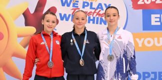 SCM Bacău: Un destin sub zodia performanței !