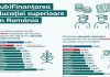 România rămâne ultima în UE la finanțarea educației. Tot mai puțini tineri absolvă studii superioare