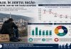 Bacăul paradoxal: mai puțini oameni la muncă, dar și mai puțini șomeri
